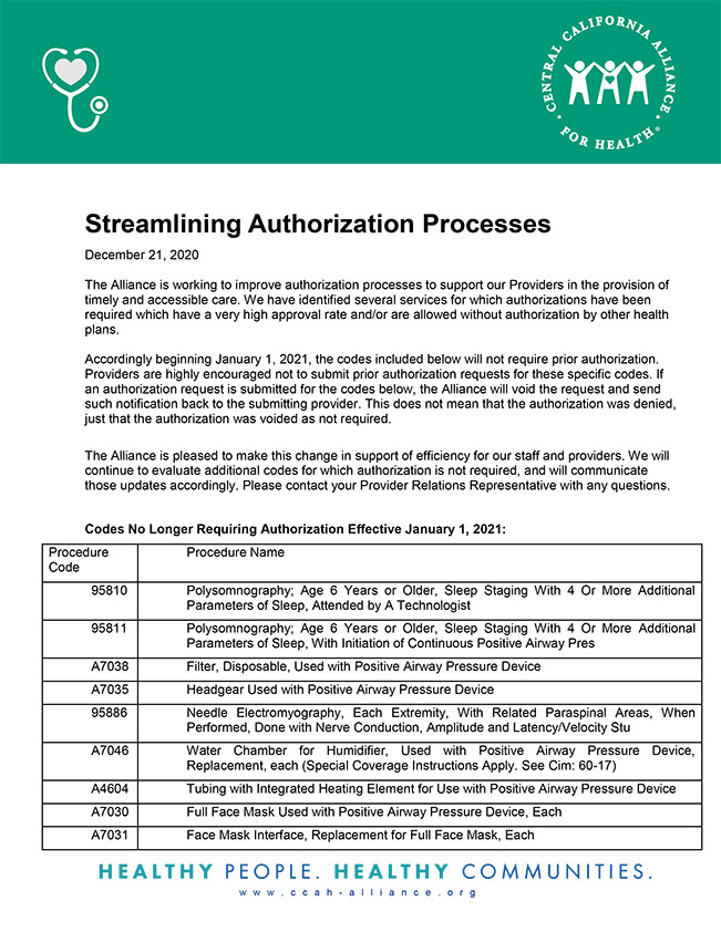 Streamlining Authorization Processesp